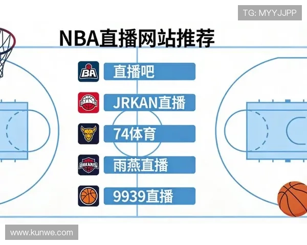 体育直播在线观看nba联赛回放（体育直播在线观看nba联赛回放）sports